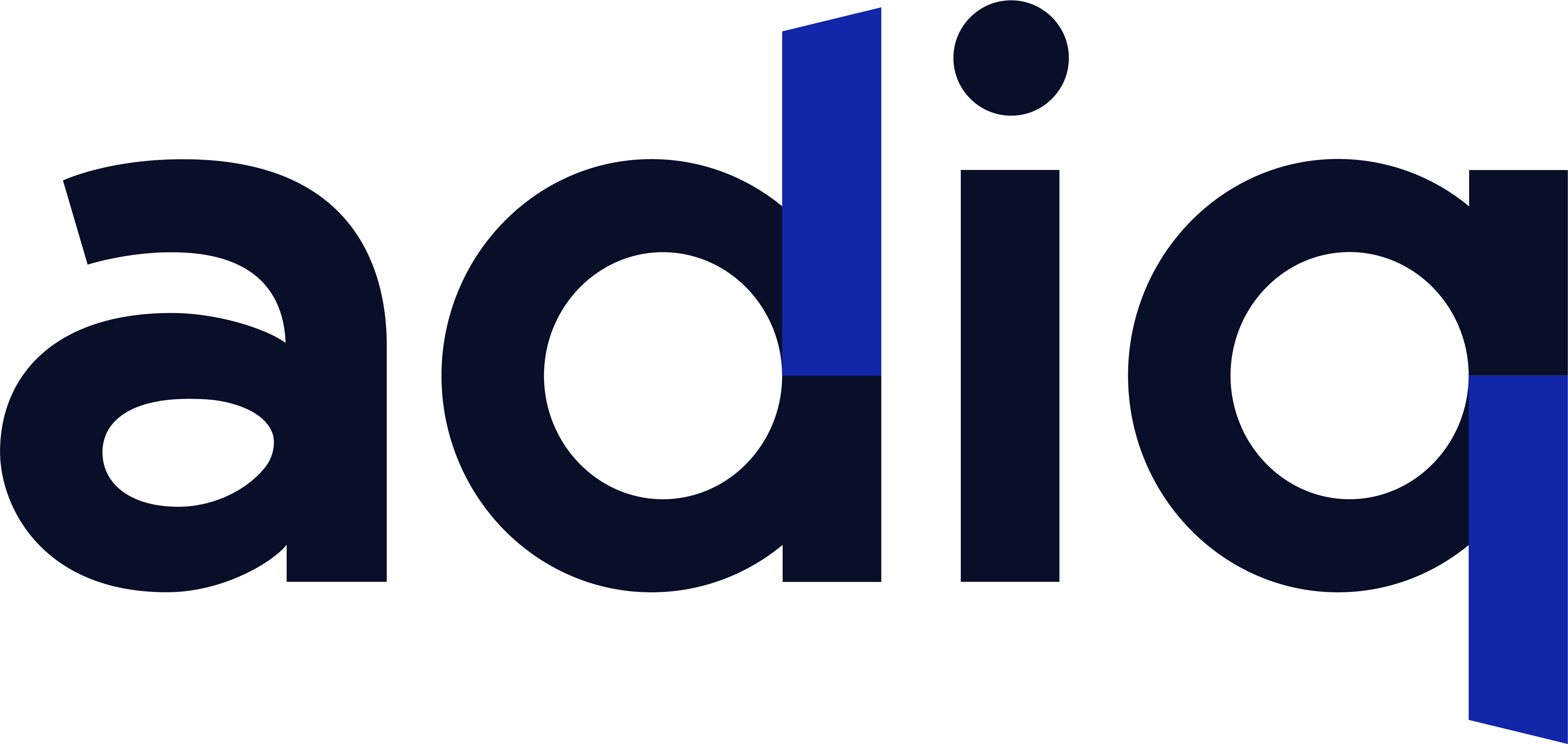 ADiq